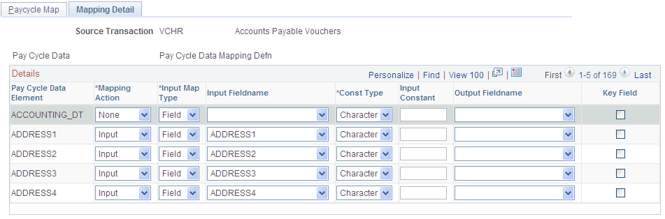Pay Cycle Mapping - Mapping Detail page