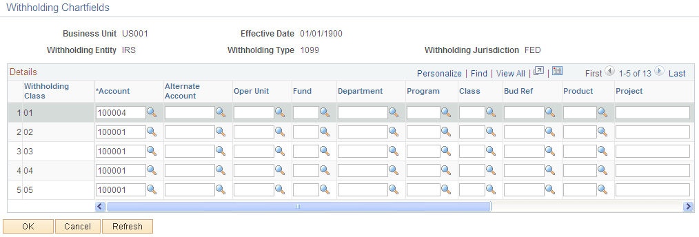 Withholding ChartFields page