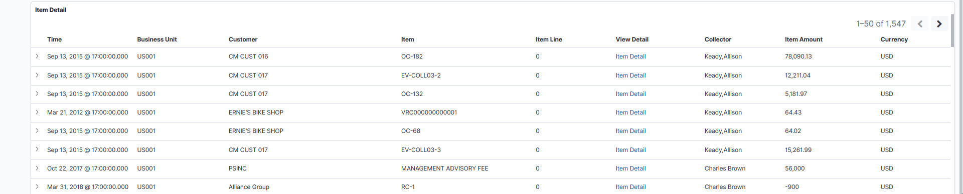 AR Collection Analysis Dashboard 3 of 3