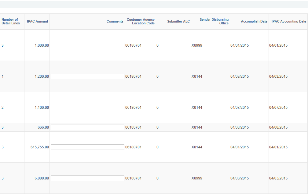 IPAC Manager Workbench page - IPAC Details (2 of 3)