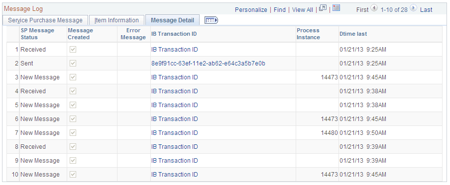 Service Purchase Message Log page - Message Detail tab