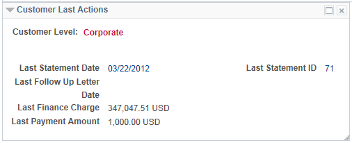 Customer Last Actions pagelet