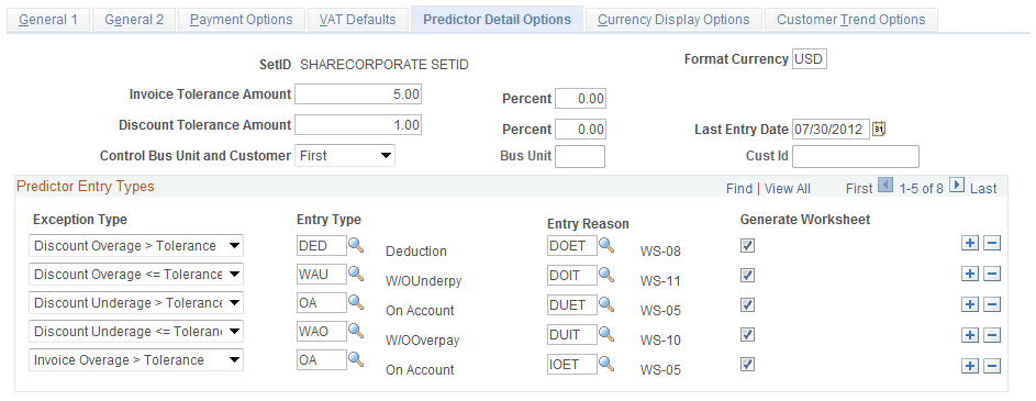 Receivables Options - Predictor Detail Options page
