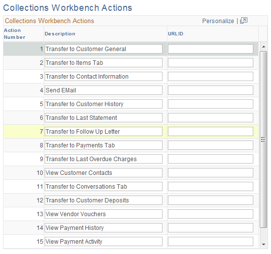 Collections Workbench Actions page