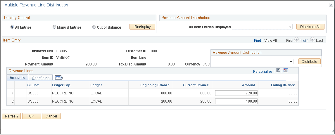 Multiple Revenue Line Distribution page
