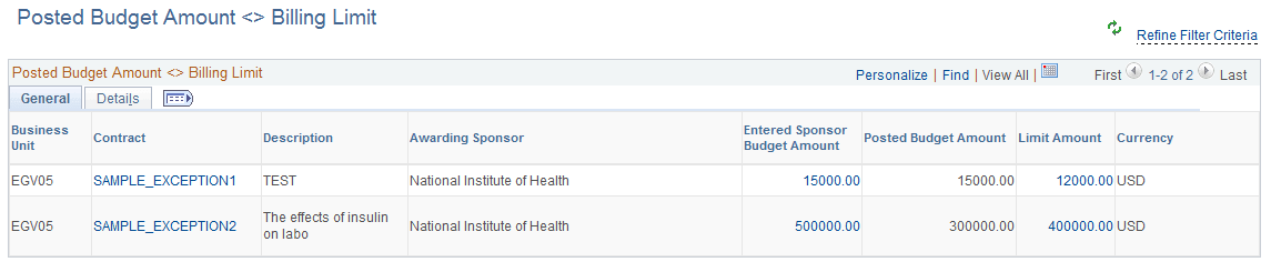Posted Budget Amount Billing Limit page