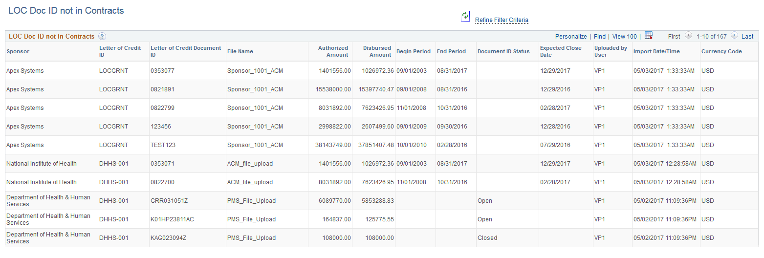 LOC Doc ID not in Contracts page
