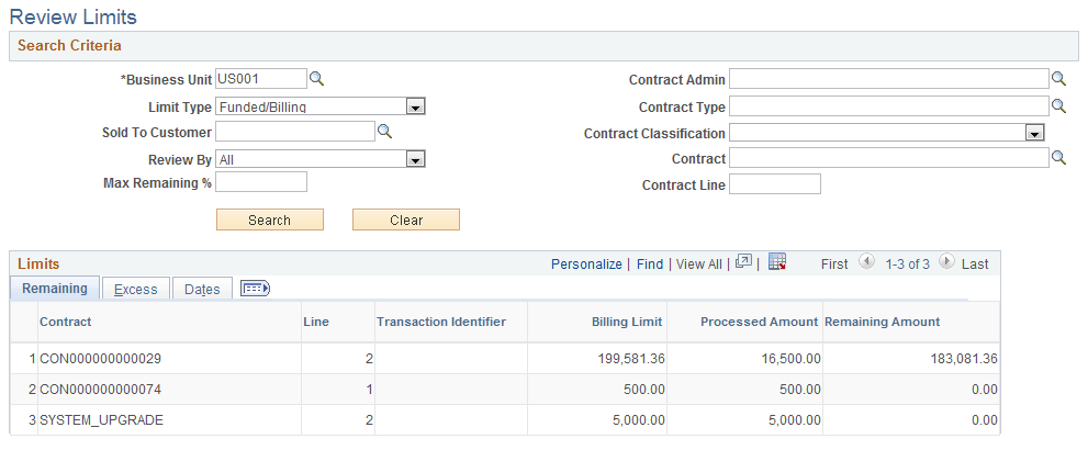 Review Limits page: Remaining tab