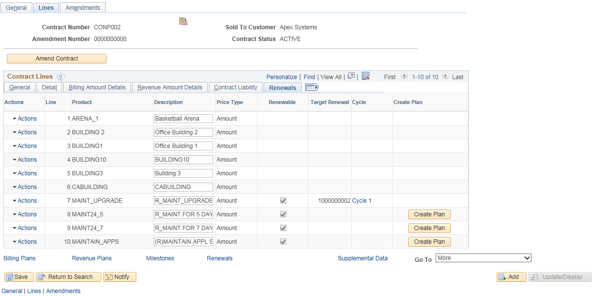 Contracts - Lines - Renewals page