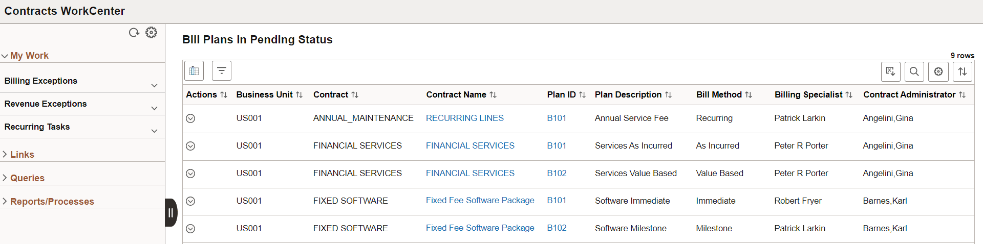 Contracts WorkCenter Home Page