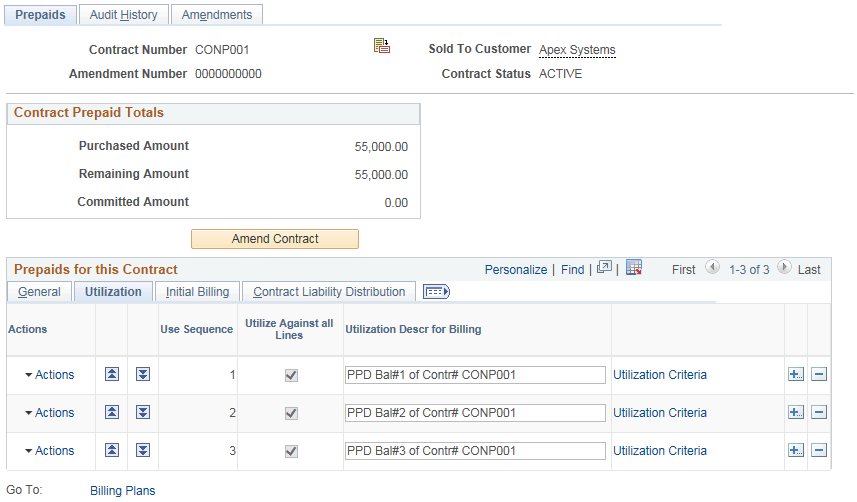 Prepaids page: Utilization tab