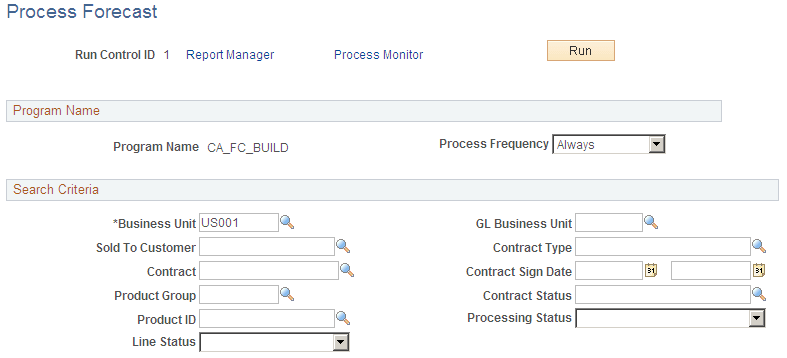 Process Forecast page
