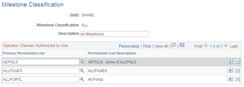 Milestone Classification page