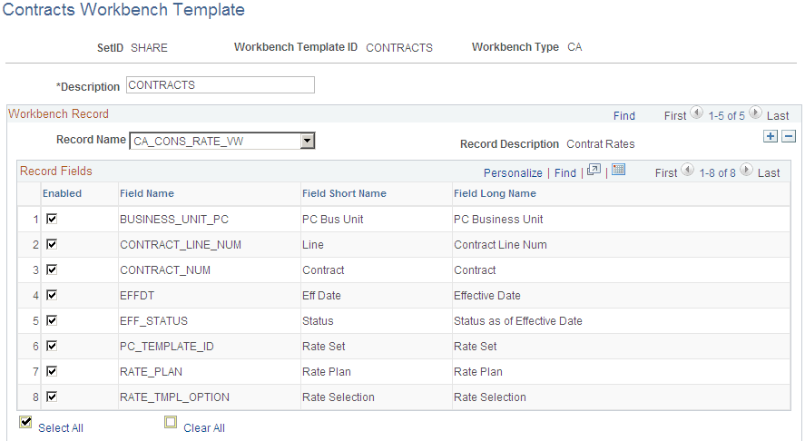 Contracts Workbench Template page