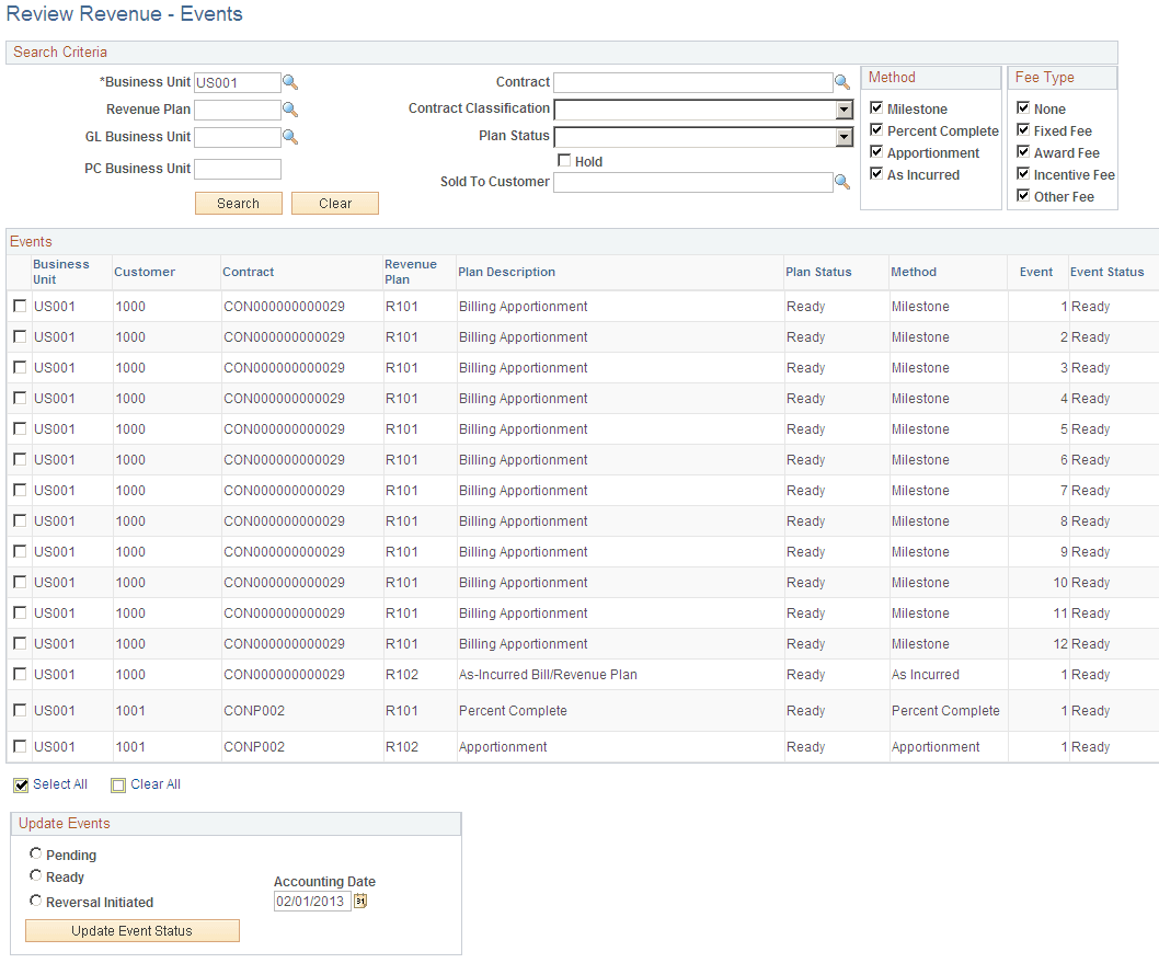 Review Revenue - Events page