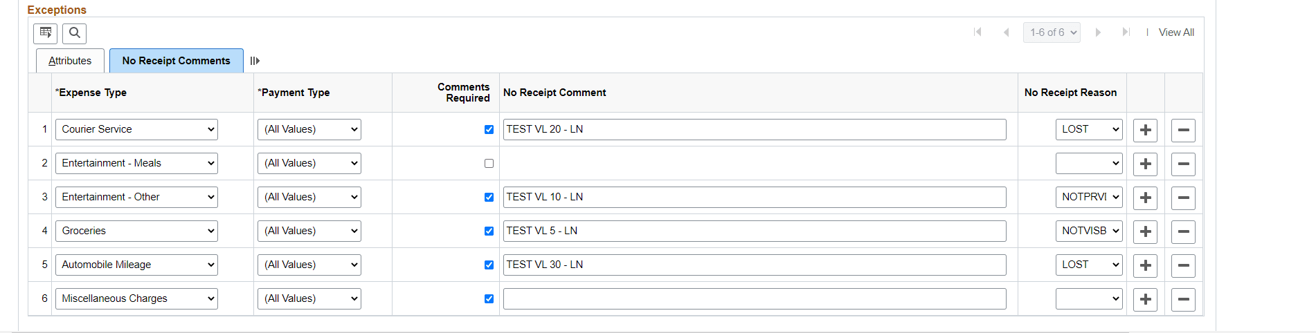 Receipts Required - No Receipt Comments tab