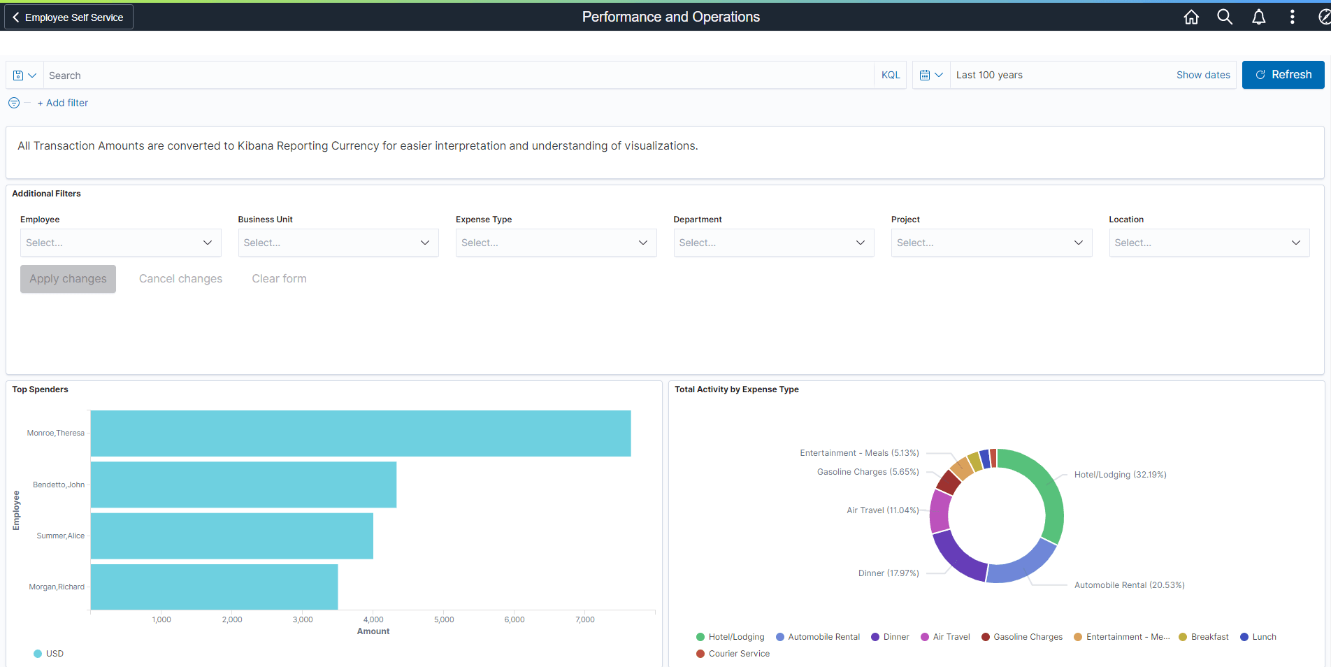 Performance and Operations (1 of 3) (no link)