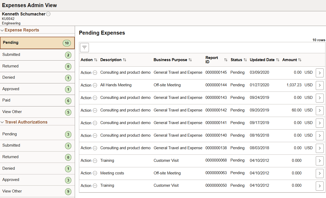 Expenses Admin View