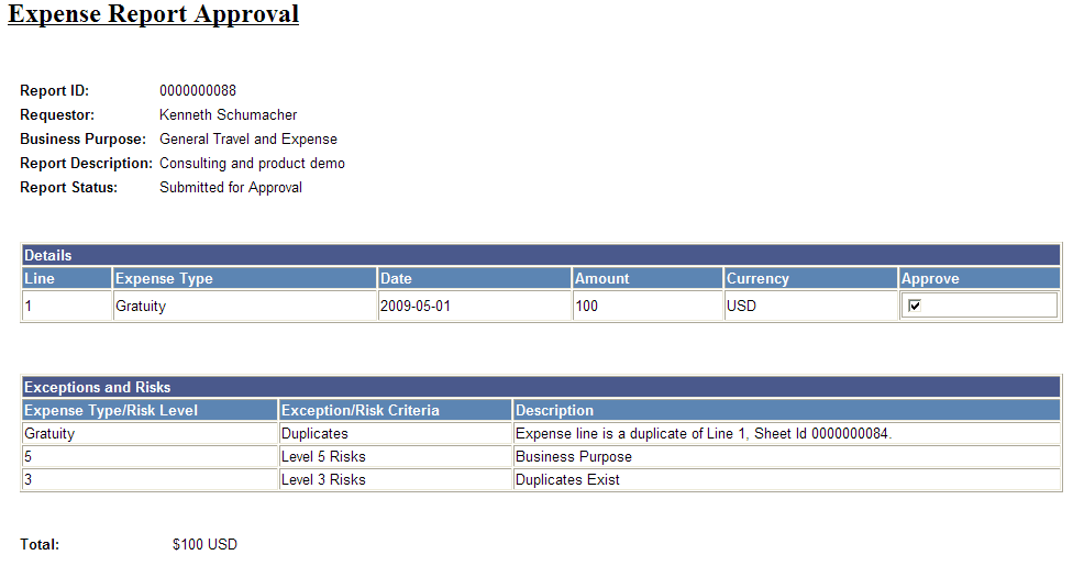 Expense Report Approval email (1 of 2)