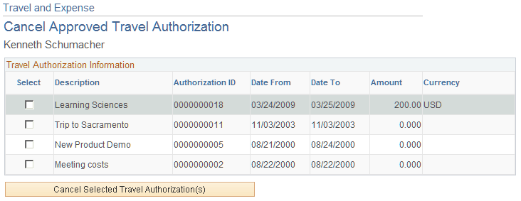 Cancel Approved Travel Authorization page