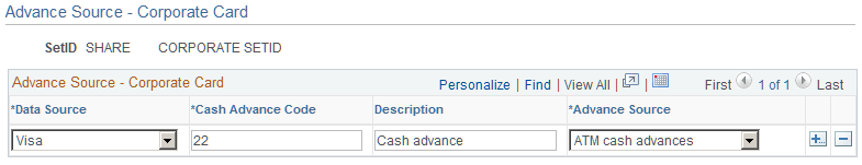 Advance Source - Corporate Card page