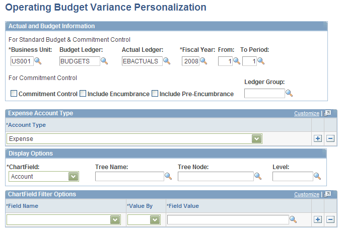 Operating Budget Variance Personalization page