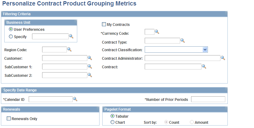 Personalize Contract Product Grouping Metrics page