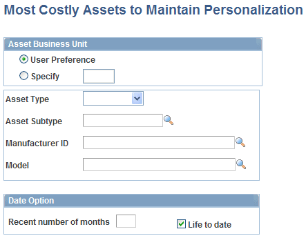 Most Costly Assets to Maintain Personalization page