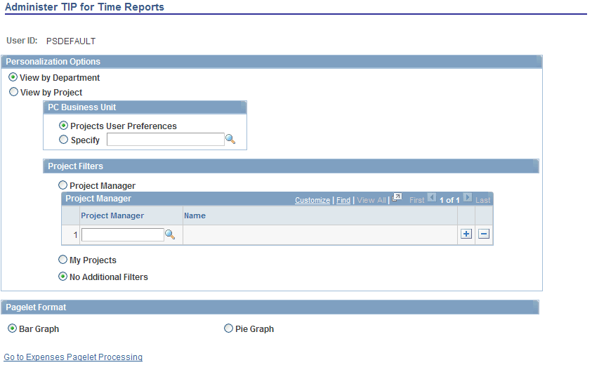 Administer TIP for Time Reports page