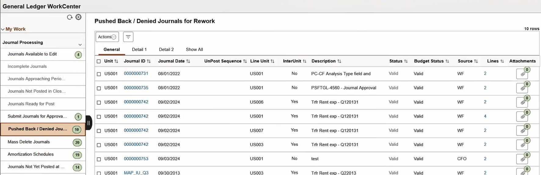 Pushed Back/Denied Journals for Rework