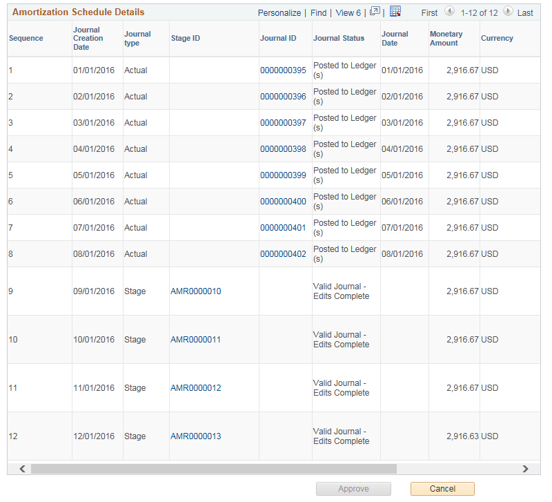 Amortization Schedule page 2 of 2