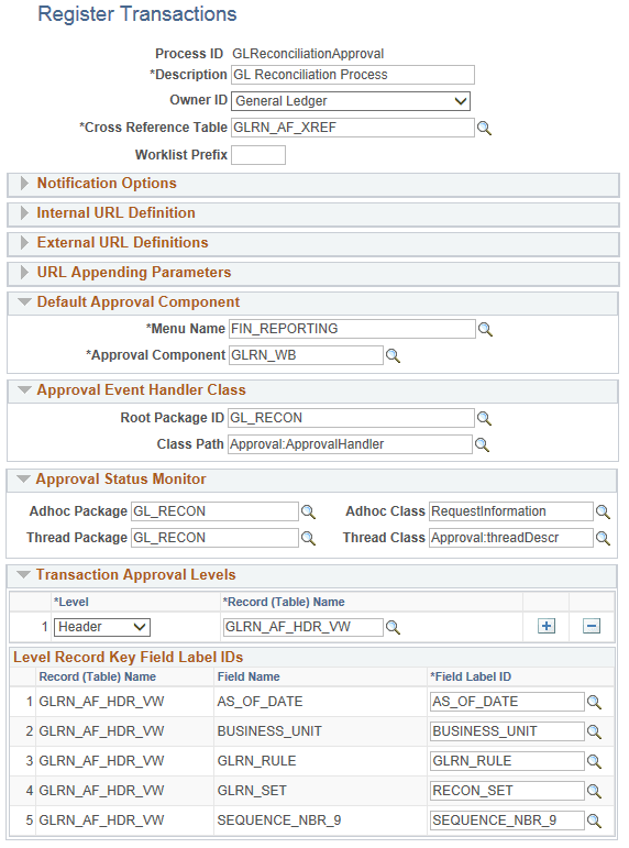 Register Transactions page (GLReconciliationApproval)