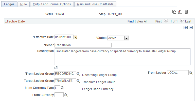 Translation Steps - Ledger page