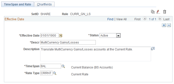Translation Rules - TimeSpan and Rate page