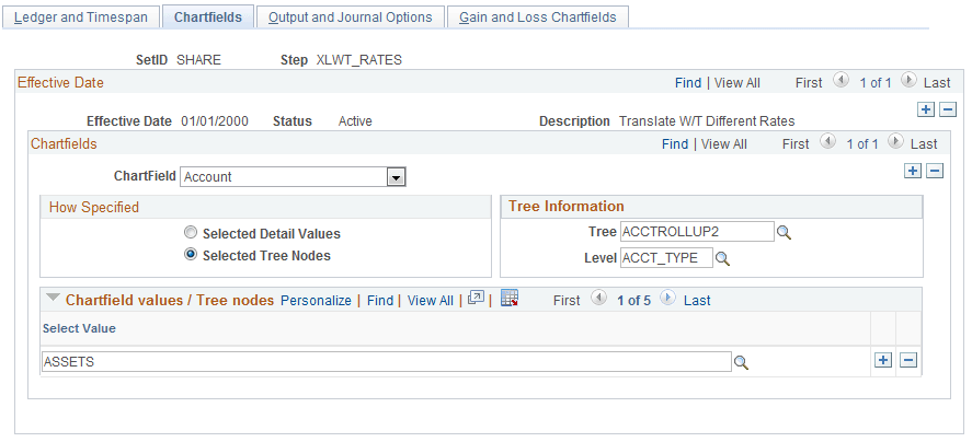 Translate Within Ledger - Chartfields page
