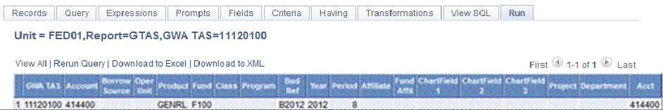 GTAS Sample Query Results