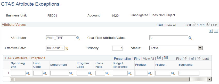 GTAS Attribute Exceptions page