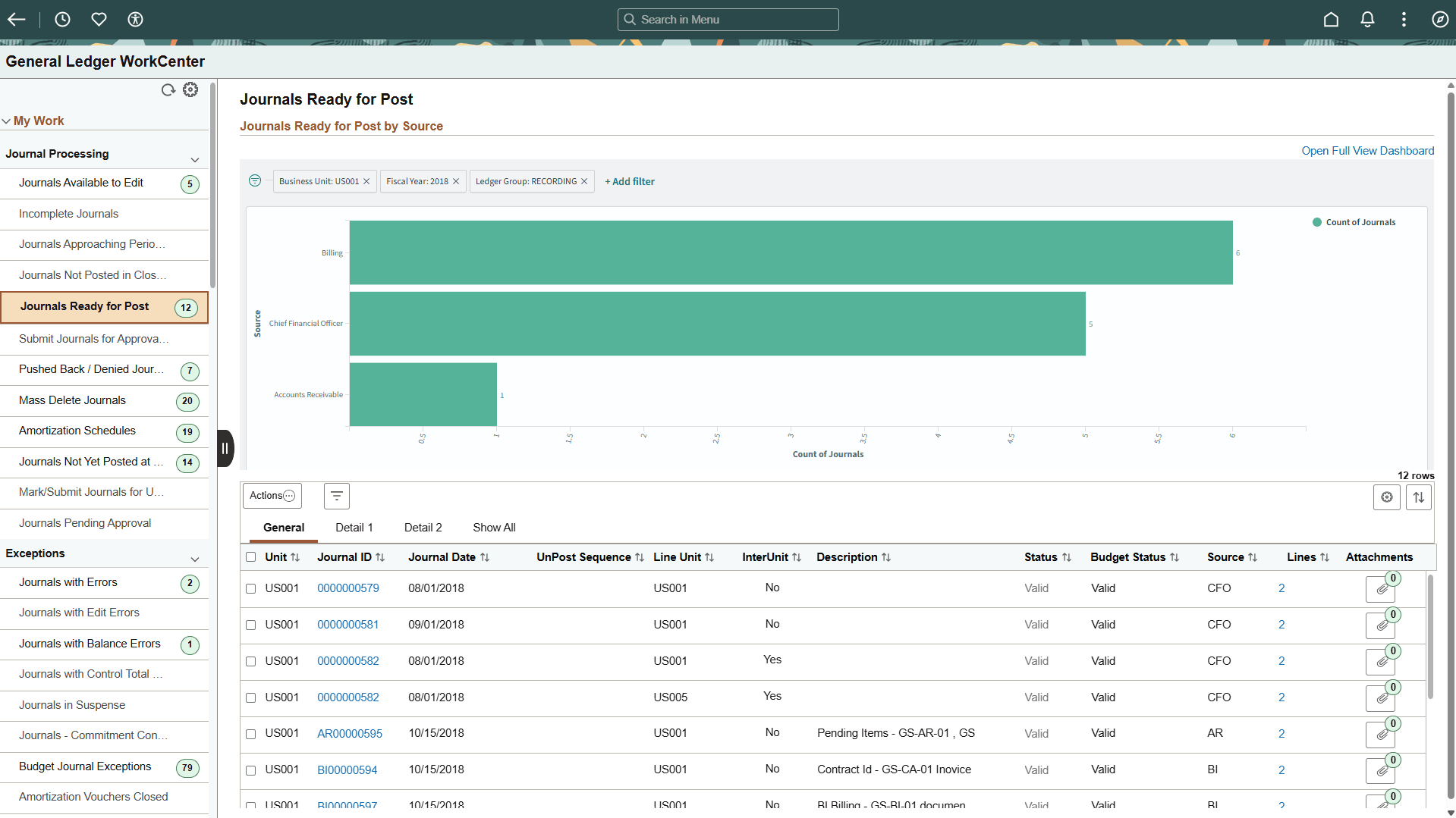 General Ledger WorkCenter - My Work - Journals Ready for Post