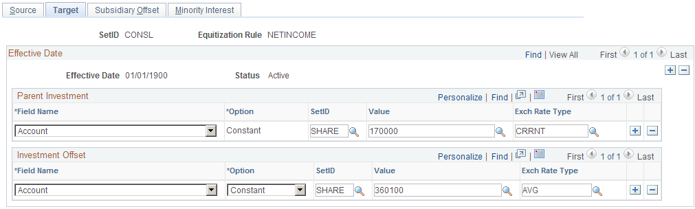 Equitization Rule - Target page
