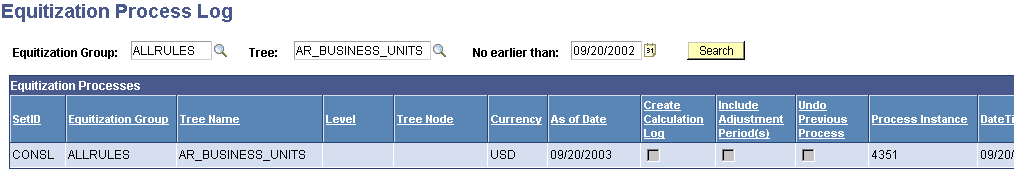 Equitization Process Log page