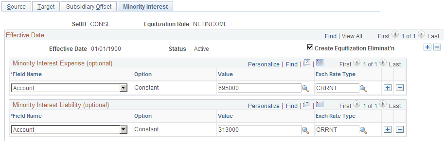Equitization Rule - Minority Interest page