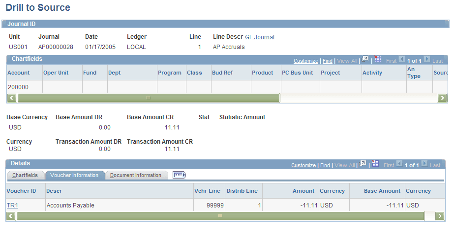 Drill to Source page
