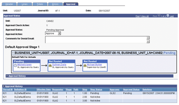 Approval status and history for business unit CAN02 pending any approvals