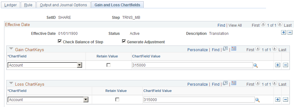 Translation Step - Gain and Loss Chartfields page
