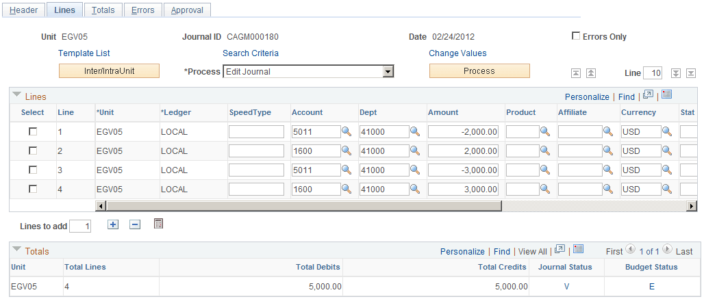 Journal Entry - Lines page (Budget Status - Error)