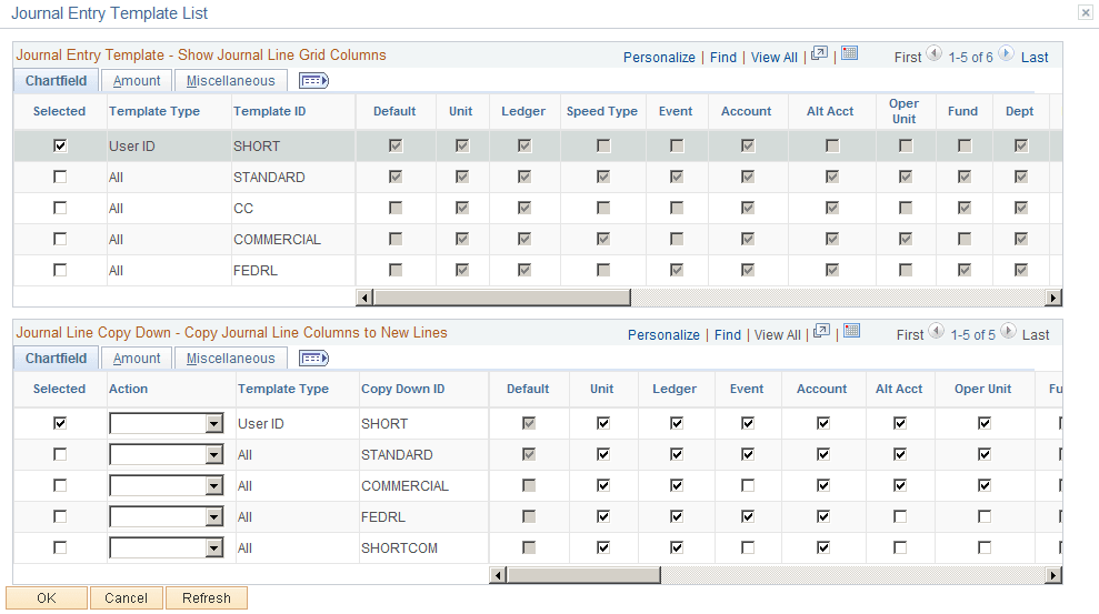 Journal Entry Template List page: Chartfield tab