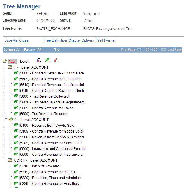 Tree Manager page - FACTS I Exchange Account tree