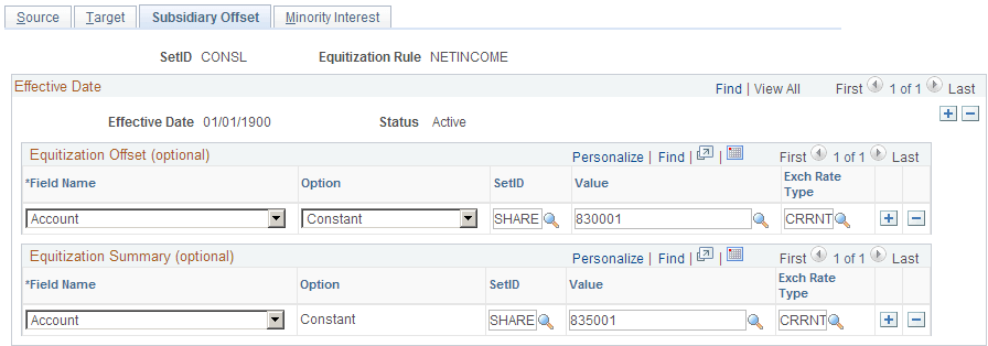 Equitization Rule- Subsidiary Offset page