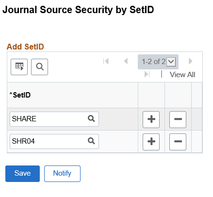 Journal Source Security by SetID page