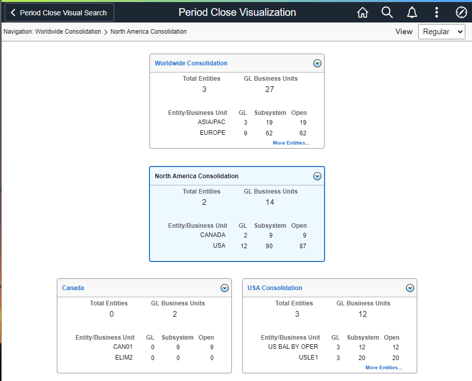 Period Close Visualization - Level 2 - Regular View